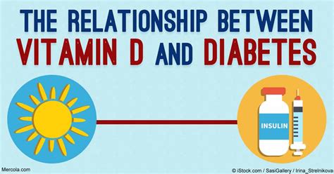 Can Vitamin D Help Prevent the Development of Type 2 Diabetes?