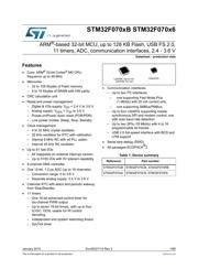 Stm F Datasheet Pdf Aipcba