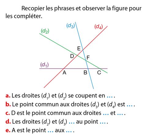 Les Droites Et Les Segments Cm