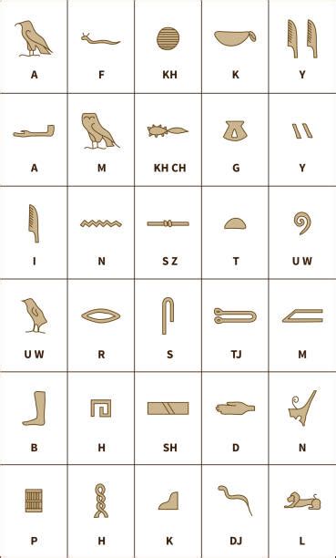 Hieroglyphics Illustrations Royalty Free Vector Graphics And Clip Art