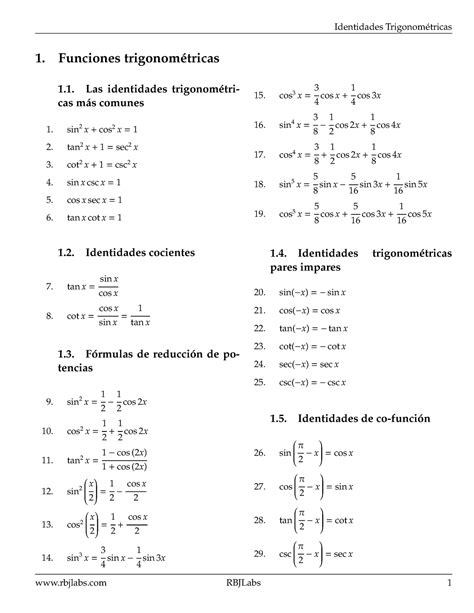 Identidades Trigonom Tricas Identidades Trigonom Etricas