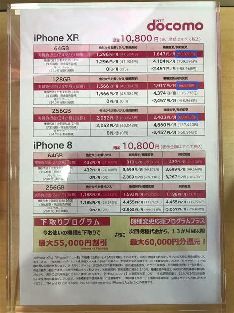 【ドコモオンラインショップvsドコモショップ】iphone Xs･xs Max･xrの端末価格 機種変更 を徹底比較！安いのはどっち