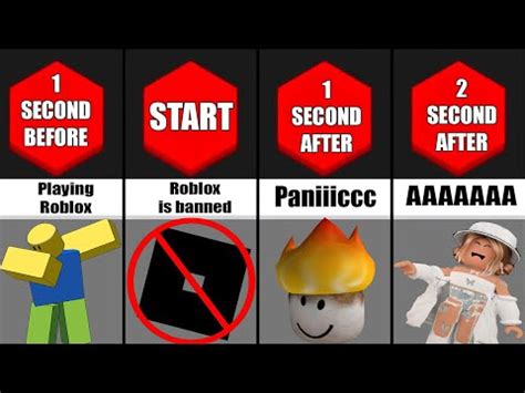 Comparison How Long Could You Survive Without Roblox Youtube