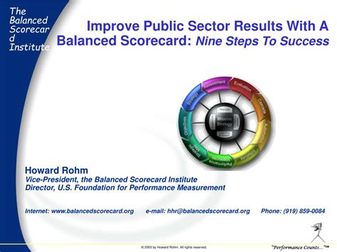 Ppt Howard Rohm Vice President The Balanced Scorecard Institute