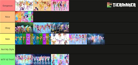 Winx Transformation Outfits Tier List Community Rankings TierMaker