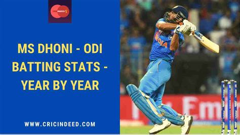 MS Dhoni ODI Runs - Year by Year - CricIndeed