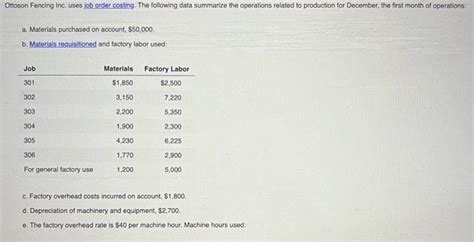 Solved Ottoson Fencing Inc Uses Job Order Costing The Chegg