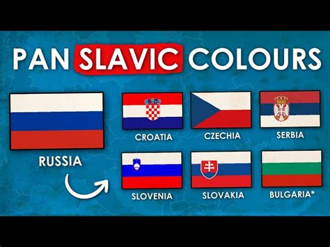 Slavic Flags: History and Symbolism | SchoolTube