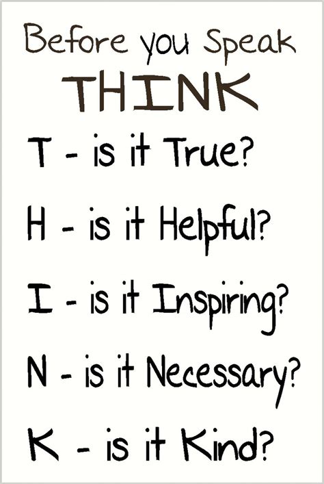 Think Acronym Printable