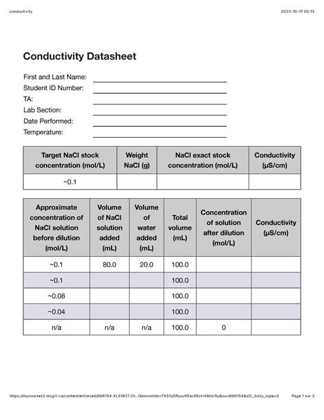 Conductivity Datasheet Conductivity 2023 10 17 00 13 Studocu