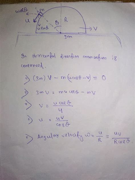 A Hemisphere Of Mass M And Radius R Is To Slide With Its Base On A