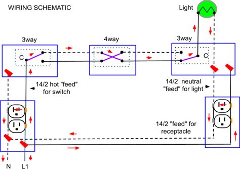 4 Way Switch Wiring Methods Electrician 101