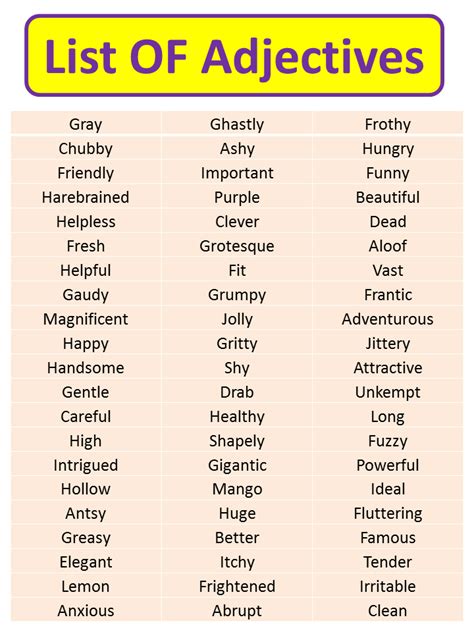 Adjective And Its Types Download Pdf Vocabulary Point