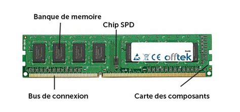 Quest ce que la mémoire RAM dun ordinateur et son rôle