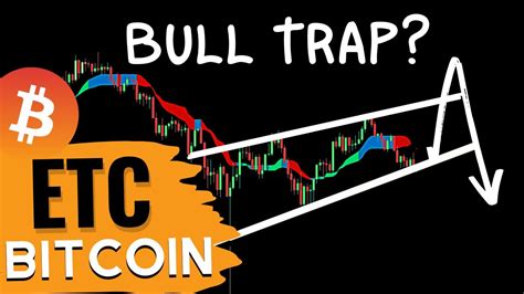 Bitcoin Bull Trap Incoming Ethereum Classic ETC Bitcoin News Today