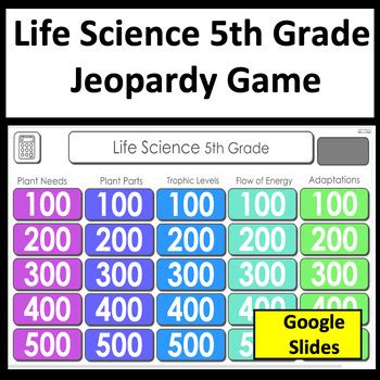 5th Grade Science NGSS Review Life Science Jeopardy Game 5th Grade Test