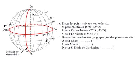 Comment Calculer La Latitude Et La Longitude PDF Cours Exercices Examens