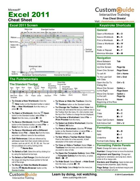 Printable Excel Cheat Sheet