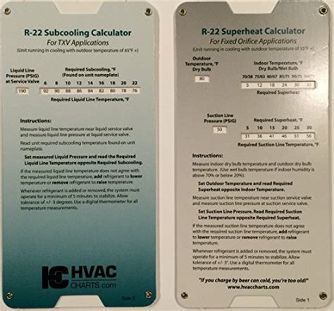 Superheat And Subcooling Chart For 410a A Comprehensive Guide