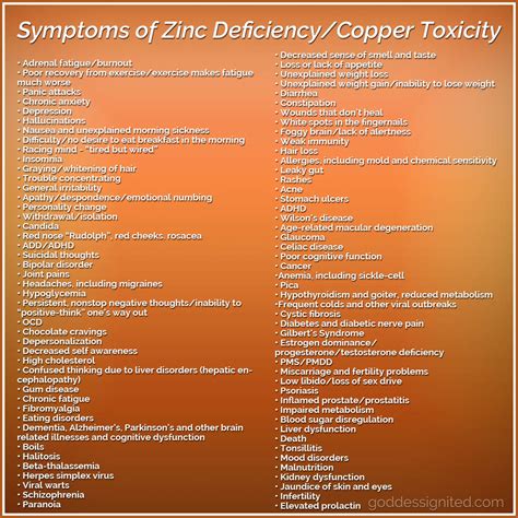 Copper, Estrogen and Zinc: Hormone Imbalance Part 4 | Goddess Ignited