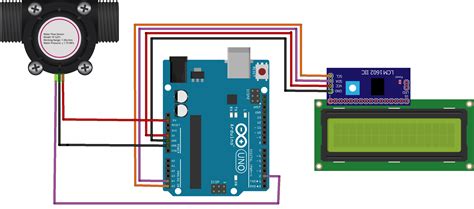 Measuring Flow of Water Using Flow Sensor – Texoham AI