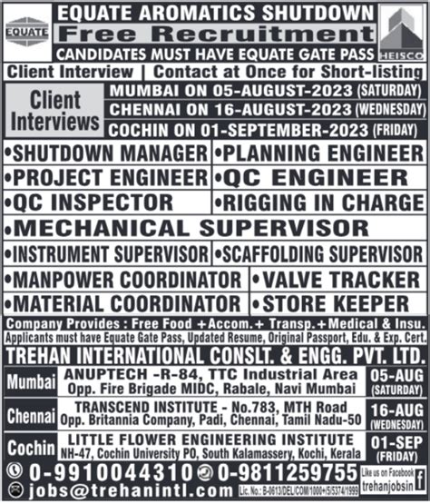 Equate Kuwait Shutdown Free Recruitment