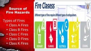 Fire Hazard | PPT