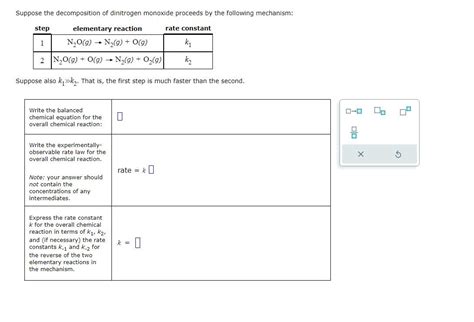 Solved Suppose the decomposition of dinitrogen monoxide | Chegg.com