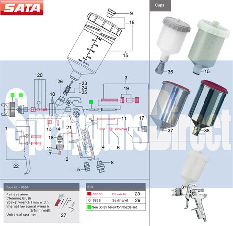 Satajet B Spray Gun Parts Breakdown