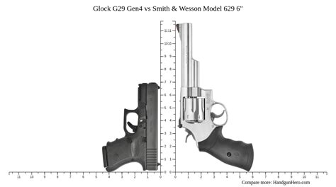 Glock G29 Gen4 Vs Smith Wesson Model 629 6 Size Comparison Handgun