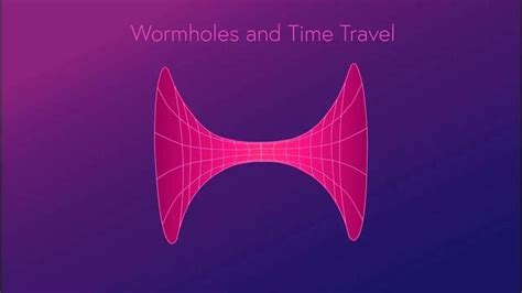 Time Travel With Wormholes Explained Videos The Scienceverse Gan