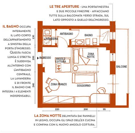 Nel Monolocale Come Dividere Letto Da Soggiorno Cucina Cose Di Casa