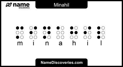 Minahil Name Meaning And Origin