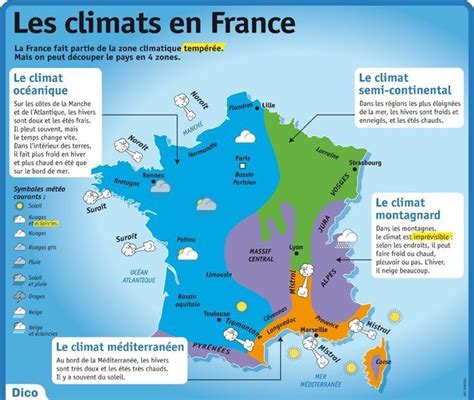 Les Climats En France Géographie France Les Régions De France