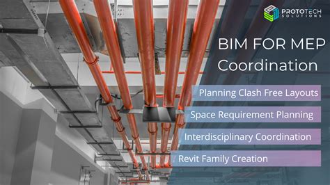 The Importance Of Building Information Modeling BIM In MEP Coordination