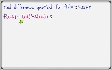 The Difference Quotient Youtube