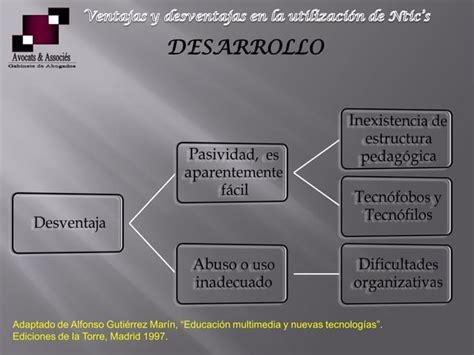 Ventajas Y Desventajas Ntics Ppt