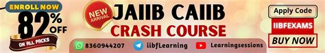 YOUTUBE BANNER JAIIB CAIIB Exam Mock Test Study Material And Syllabus