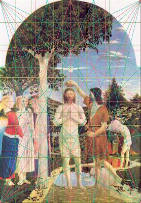 Futuremodern Piero Della Francesca Baptism Of Christ