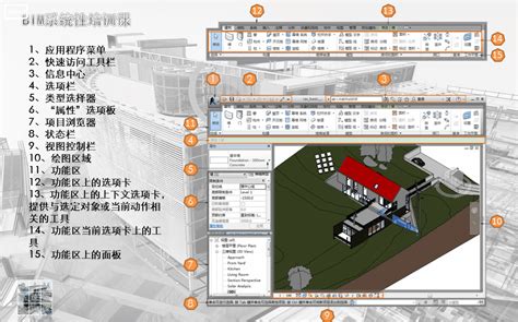 《bim系統性培訓課》第二課：revit的基礎知識 每日頭條