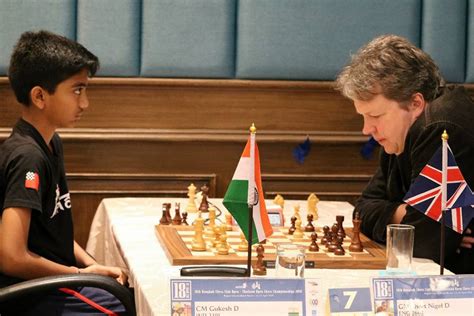 Gukesh Dommaraju Bio And Stats Top Chess Players