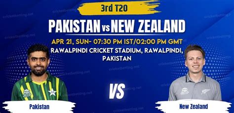 Pakistan Vs New Zealand 3rd T20 Match Prediction 2024 Mostbet Cash