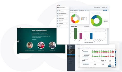 Sai360 Integrated Risk Management Irm And Learning Sai360