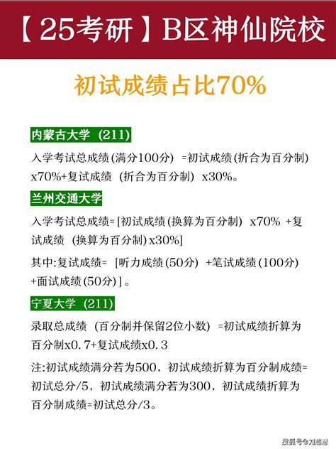 25考研神仙院校考得好不如选的好系列 搜狐大视野 搜狐新闻