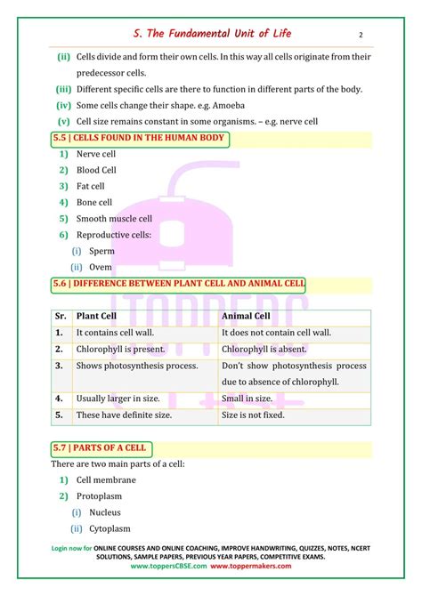 CBSE Class 9 Science Notes Chapter 5 The Fundamental Unit Of Life