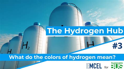 What Do The Colors Of Hydrogen Mean The Hydrogen Hub 3