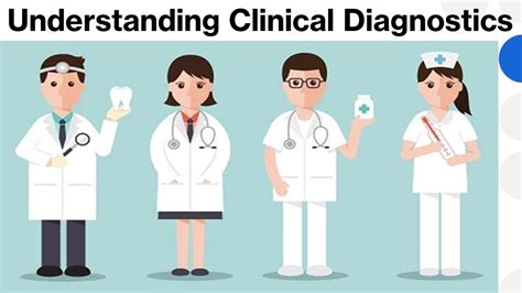 Clinical Diagnostics 101 Understanding The Basics Explained In 6