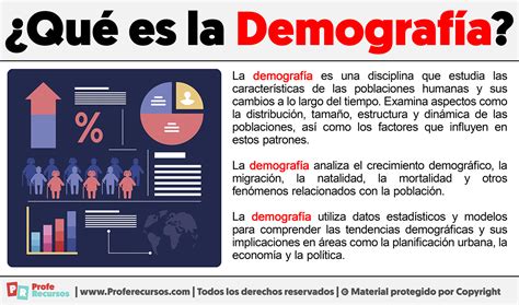 Qué es la Demografía Definición de Demografía