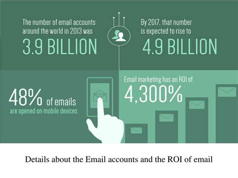PPT - Email Marketing Techniques - E Database Marketing PowerPoint