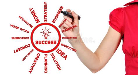 Drawing success scheme stock image. Image of creativity - 27150513